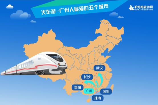 2016暑期旅游大交通報(bào)告 成都成熱門(mén)旅游城市